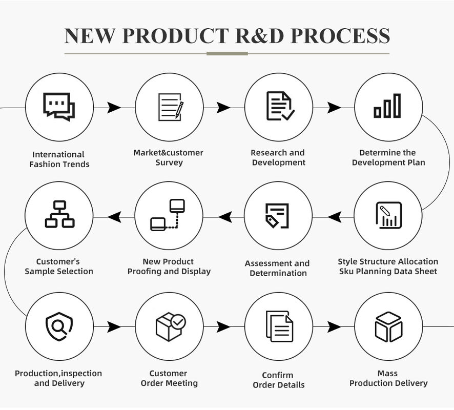 T-shirts en coton uni à manches longues, extensibles et doux pour la peau, tendance, vêtements pour hommes, polos de haute qualité